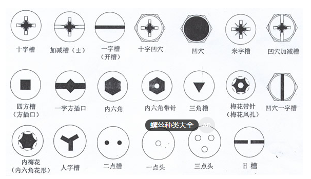 自動鎖螺絲機